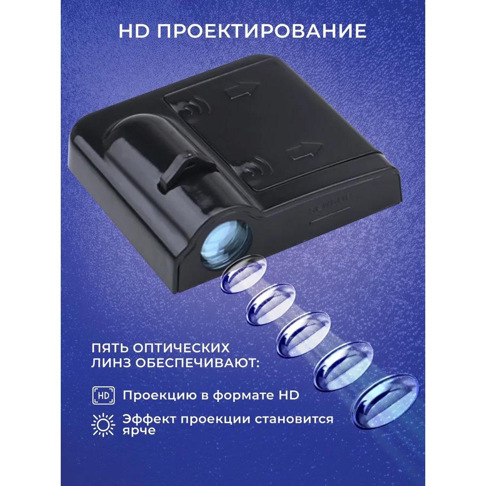LED проекция подсветка логотипа для дверей SKODA (универсальный комплект 2 шт.) LED проекция подсветка логотипа для дверей SKODA (универсальный комплект 2 шт.)